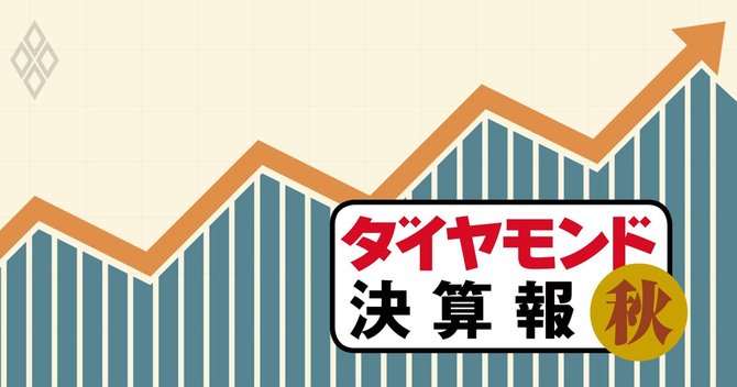 ダイヤモンド決算情報2019秋からの引用情報